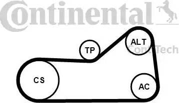 Continental 6PK976K3 - Jeu de courroies trapézoïdales à nervures cwaw.fr