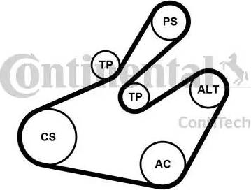 Continental 6PK1468K1 - Jeu de courroies trapézoïdales à nervures cwaw.fr