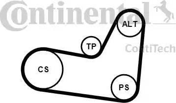 Continental 6PK1070K2 - Jeu de courroies trapézoïdales à nervures cwaw.fr