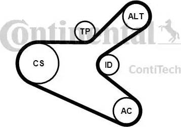 Continental 6PK1153K2 - Jeu de courroies trapézoïdales à nervures cwaw.fr