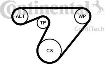 Continental 6PK1180K3 - Jeu de courroies trapézoïdales à nervures cwaw.fr