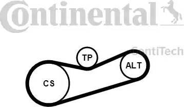 Continental 6PK1180K2 - Jeu de courroies trapézoïdales à nervures cwaw.fr