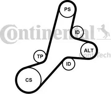 Continental 6PK1345K1 - Jeu de courroies trapézoïdales à nervures cwaw.fr