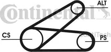 Continental 6PK873ELASTT1 - Courroie trapézoïdale à nervures cwaw.fr