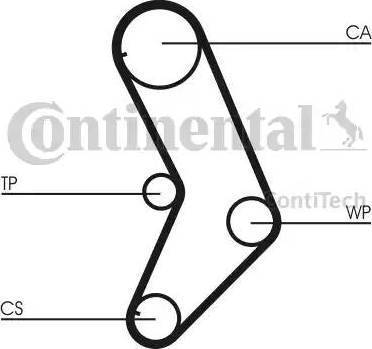 Continental CT999K1 - Kit de distribution cwaw.fr