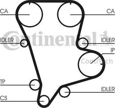 Continental CT994K1 - Kit de distribution cwaw.fr