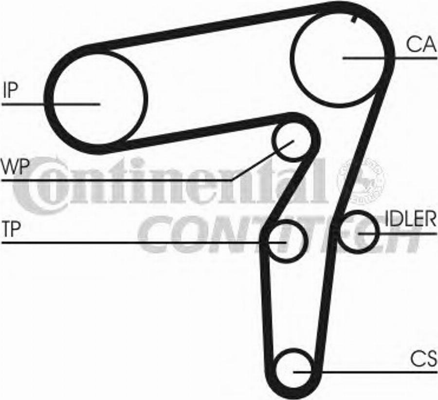 CONTITECH CT995K1 - Kit de distribution cwaw.fr