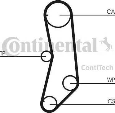 Continental CT997K1 - Kit de distribution cwaw.fr