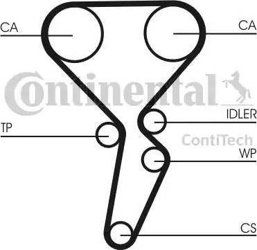 Continental CT941K1 - Kit de distribution cwaw.fr