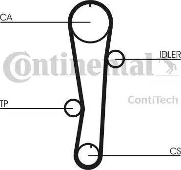 Continental CT942K1 - Kit de bagues d'étanchéité, moteur cwaw.fr