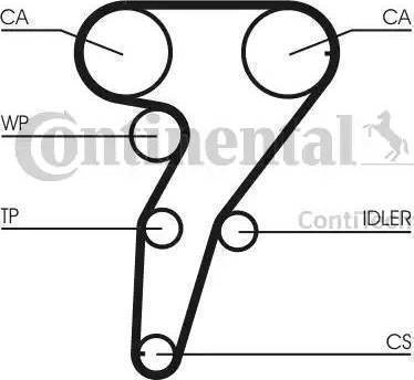 Continental CT1106 - Courroie de distribution cwaw.fr