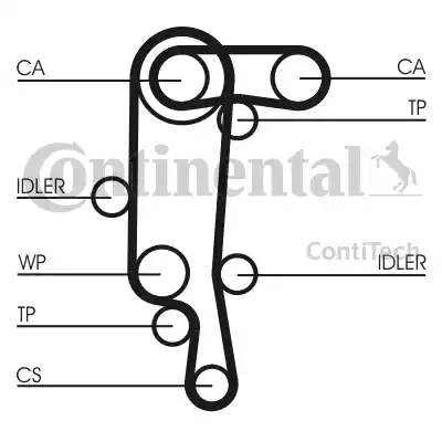 Continental CT957K1 - Kit de distribution cwaw.fr