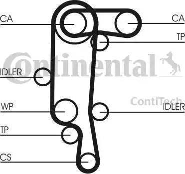 Continental CT957K2 - Kit de distribution cwaw.fr