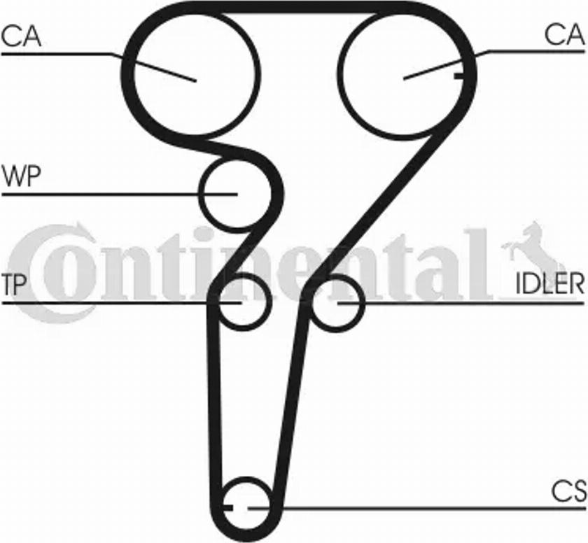 CONTITECH CT969K1 - Kit de distribution cwaw.fr