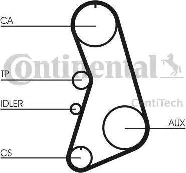 Continental CT919K1 - Kit de distribution cwaw.fr