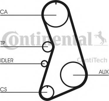 Continental CT919K3 - Kit de distribution cwaw.fr