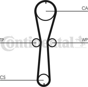 CONTITECH CT915WP3 - Pompe à eau + kit de courroie de distribution cwaw.fr