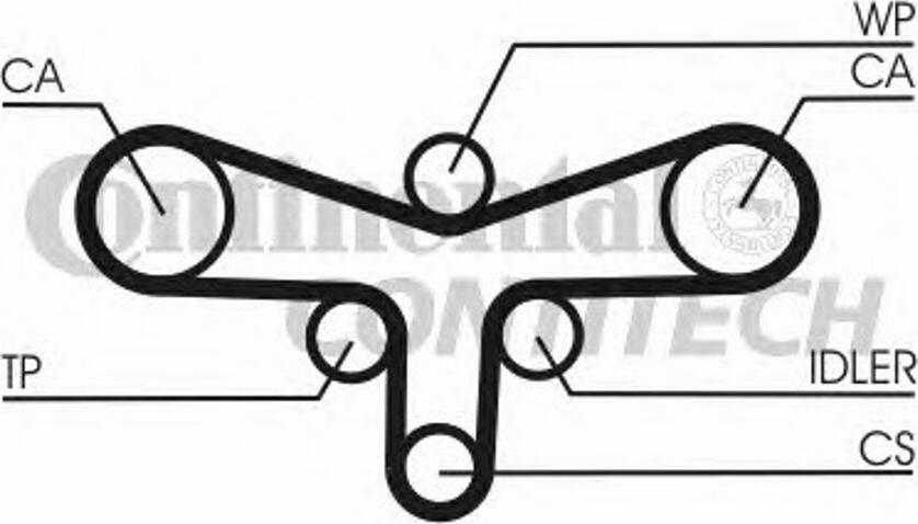 CONTITECH CT984K1 - Kit de distribution cwaw.fr