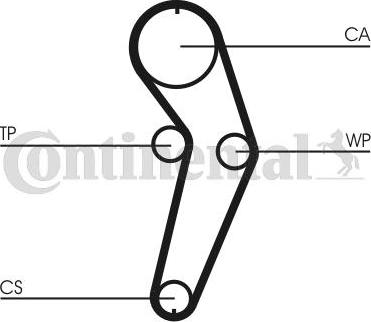 CONTITECH CT 988 K2 - Kit de distribution cwaw.fr