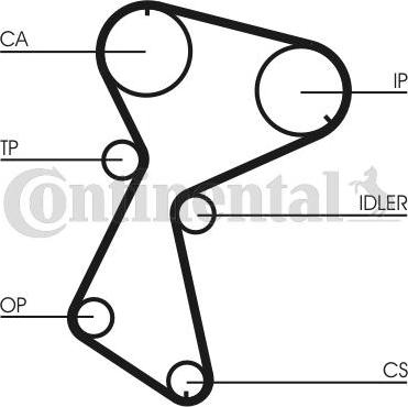 CONTITECH CT935K1 - Kit de distribution cwaw.fr