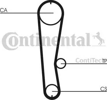 Continental CT936 - Courroie de distribution cwaw.fr