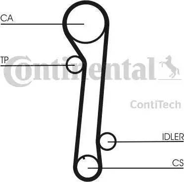 Continental CT937K2 - Kit de distribution cwaw.fr