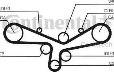 Continental CT920WP2 - Pompe à eau + kit de courroie de distribution cwaw.fr