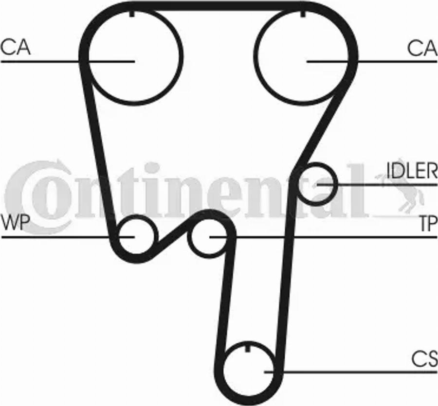 CONTITECH CT979K3 - Kit de distribution cwaw.fr