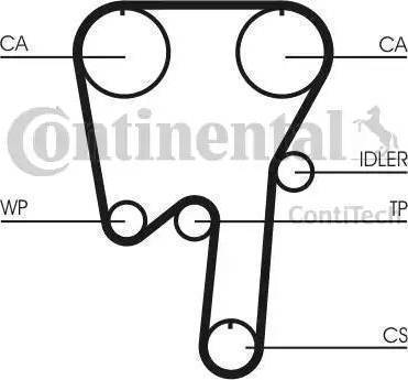 Continental CT979K2 - Kit de distribution cwaw.fr