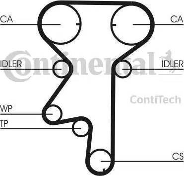 Continental CT975WP2 - Pompe à eau + kit de courroie de distribution cwaw.fr