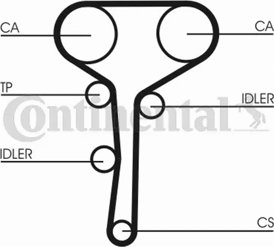 CONTITECH CT977K1 - Kit de distribution cwaw.fr