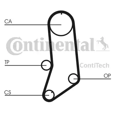 Continental CT594K3 - Kit de distribution cwaw.fr