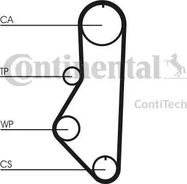 Continental CT595 - Courroie de distribution cwaw.fr