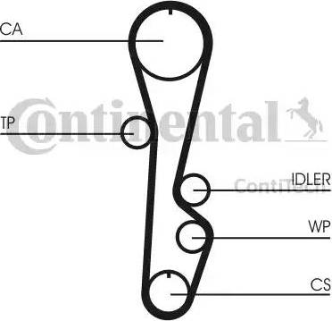 Continental CT595 - Courroie de distribution cwaw.fr