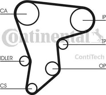 Continental CT590 - Courroie de distribution cwaw.fr