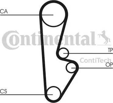 Continental CT559 - Courroie de distribution cwaw.fr