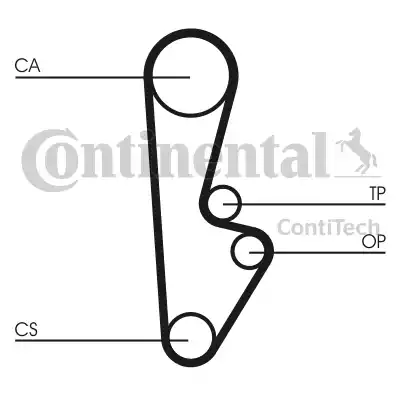 Continental CT559 - Courroie de distribution cwaw.fr