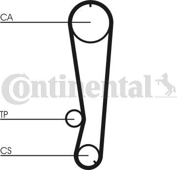 CONTITECH CT569K1 - Kit de distribution cwaw.fr