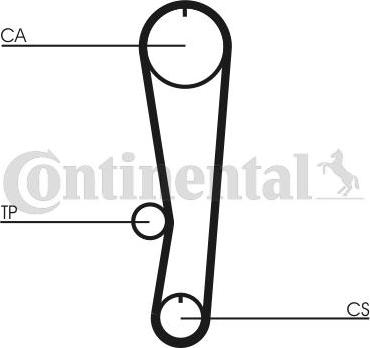 CONTITECH CT 568 K1 - Kit de distribution cwaw.fr