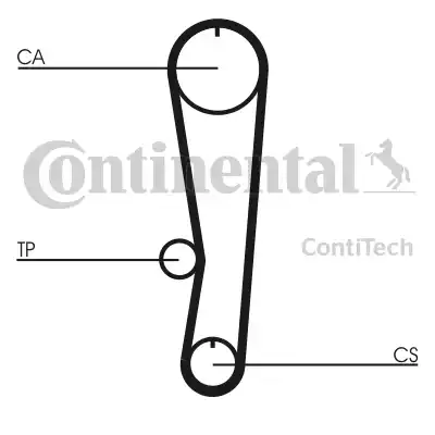 Continental CT568 - Courroie de distribution cwaw.fr