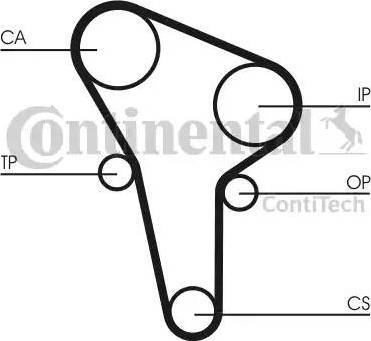 Continental CT513 - Courroie de distribution cwaw.fr