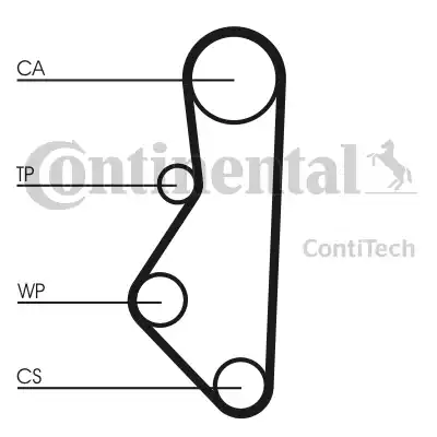 Continental CT586 - Courroie de distribution cwaw.fr