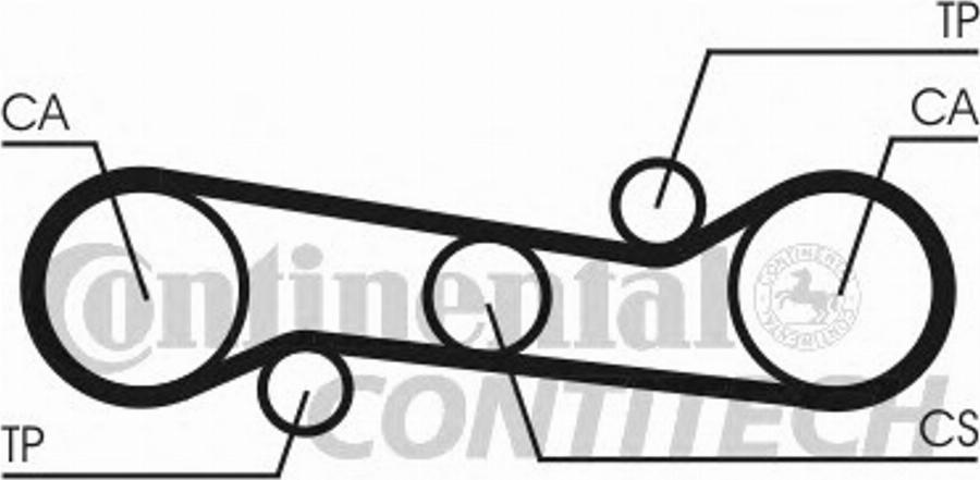 CONTITECH CT581K1 - Kit de distribution cwaw.fr