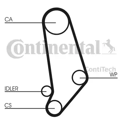 Continental CT660WP1 - Pompe à eau + kit de courroie de distribution cwaw.fr