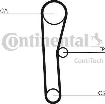 Continental CT536 - Courroie de distribution cwaw.fr