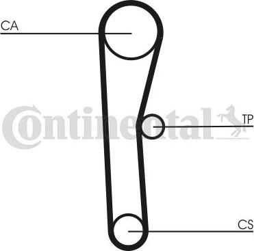 CONTITECH CT536K1 - Kit de distribution cwaw.fr