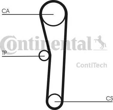 Continental CT536 - Courroie de distribution cwaw.fr