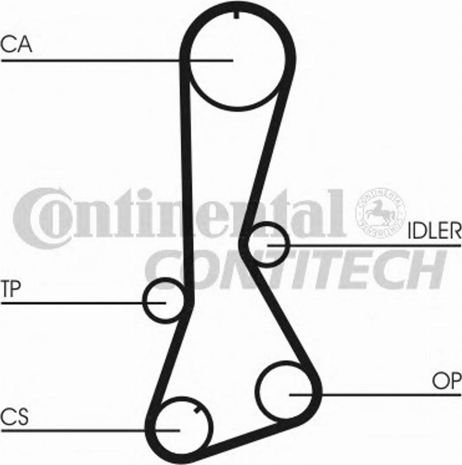 CONTITECH CT694K1 - Kit de distribution cwaw.fr