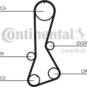 Continental CT694K1 - Kit de distribution cwaw.fr