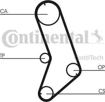 Continental CT647K5 - Kit de distribution cwaw.fr